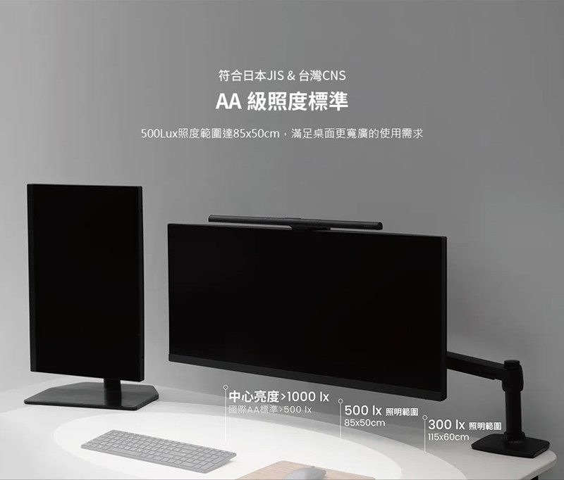 BenQ ScreenBar Pro 評價與使用心得：自動開關燈值不值得買？ (6/13)