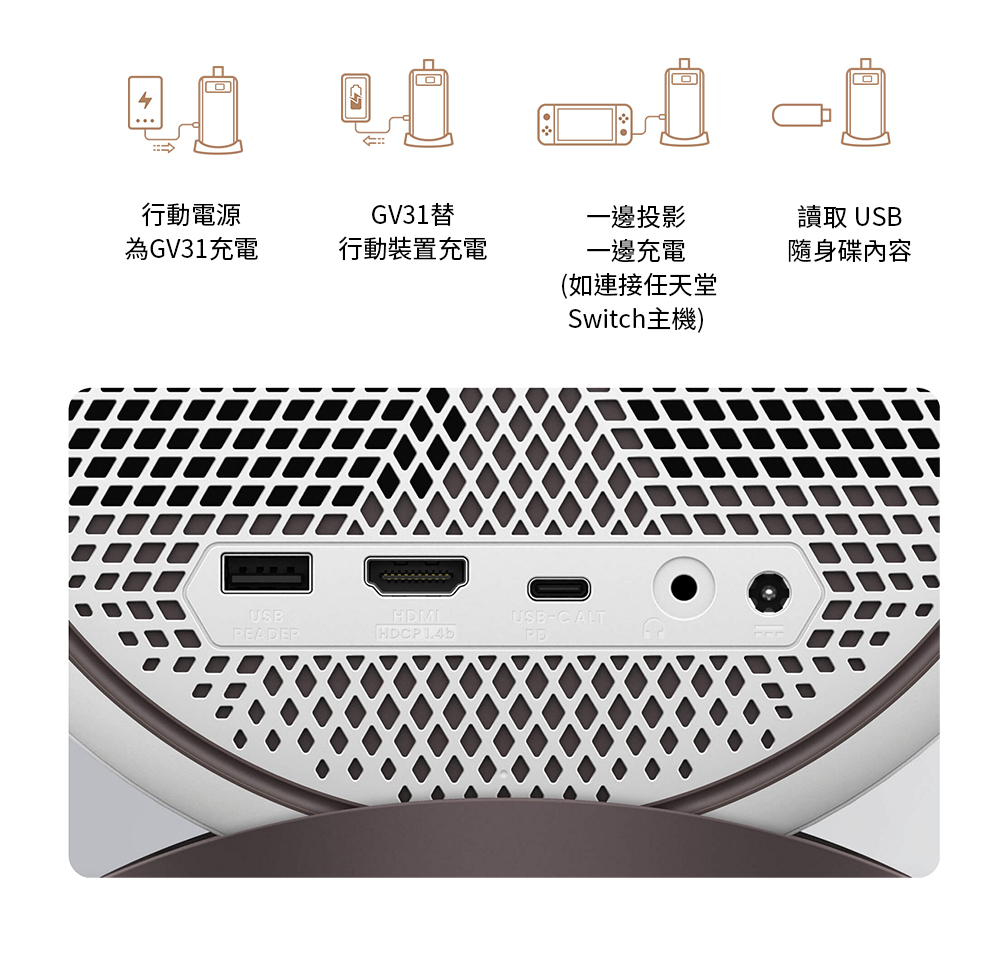 BenQ GV31 1080P LED AndroidTV智慧行動投影機 可 135 度全段式投影仰角