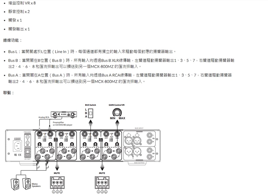 NUPRIME MCX-800MZ 8聲道後級擴大機