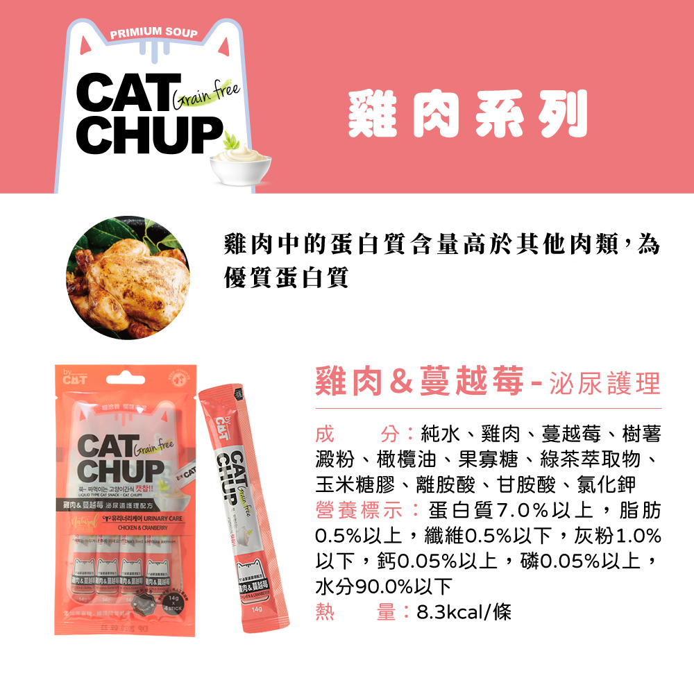 PRIMIUM SOUP Grain freeCHUP雞系列CATGrain freeCHUP  고양이  TYPE CAT   CAT 雞肉&蔓越莓 泌尿道護理配方 CARECHOKEN & CRANBERRYCAT雞肉中的蛋白質含量高於其他肉類,為優質蛋白質CAT肉&肉&&&肉&   雞肉&蔓越莓-泌尿護理分:純水、雞肉、蔓越莓、樹薯澱粉、橄欖油、果寡糖、綠茶萃取物、玉米糖膠、離胺酸、甘胺酸、氯化鉀營養標示:蛋白質7.0%以上,脂肪0.5%以上,纖維0.5%以下,灰粉1.0%以下,鈣0.05%以上,磷0.05%以上,水分90.0%以下量:8.3kcal/條