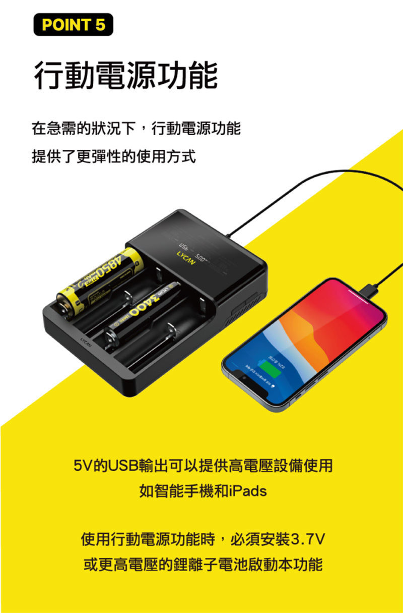 《LYCAN》L2 Ultra 快速充電器｜【IDiver海怪水下】不含電池 LED顯示電量 高速快充 防過熱 | 蝦皮購物