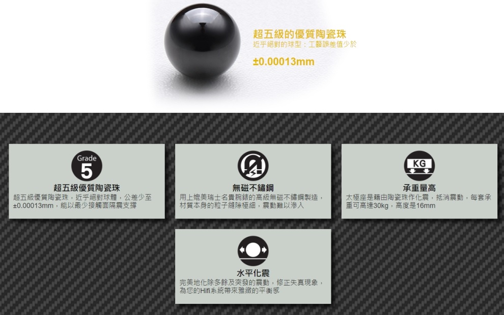 Ungnoi 太極 Taichi Nino 小太極座 一套四件 音響避震調音角錐 腳座