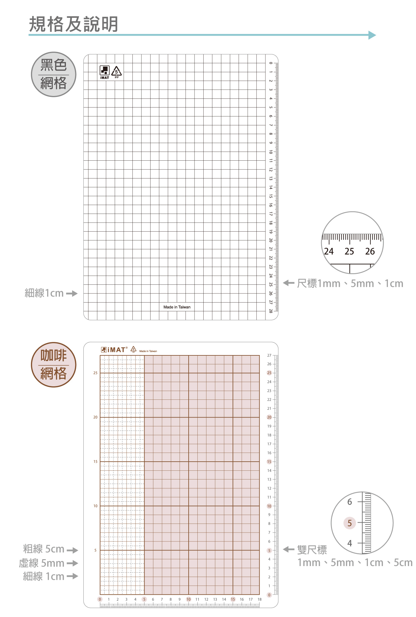 iMAT寫字作圖A4專用墊板 無毒環保 格線/點點 書寫繪圖輔助工具 | 蝦皮購物