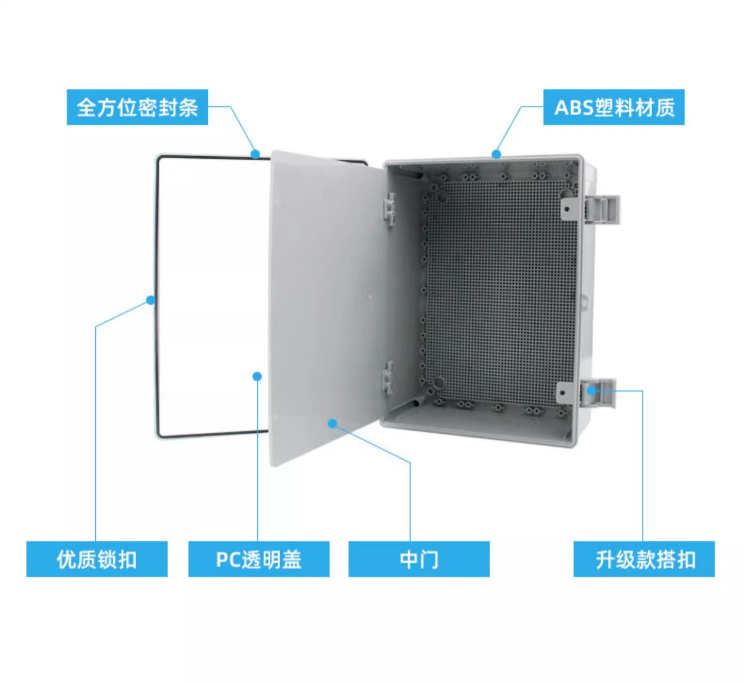 塑料配電箱 戶外防水盒 PC阻燃 防水盒 家用工程用 防紫外線卡扣基業箱 明裝電表箱 帶鎖 帶底板 | 蝦皮購物