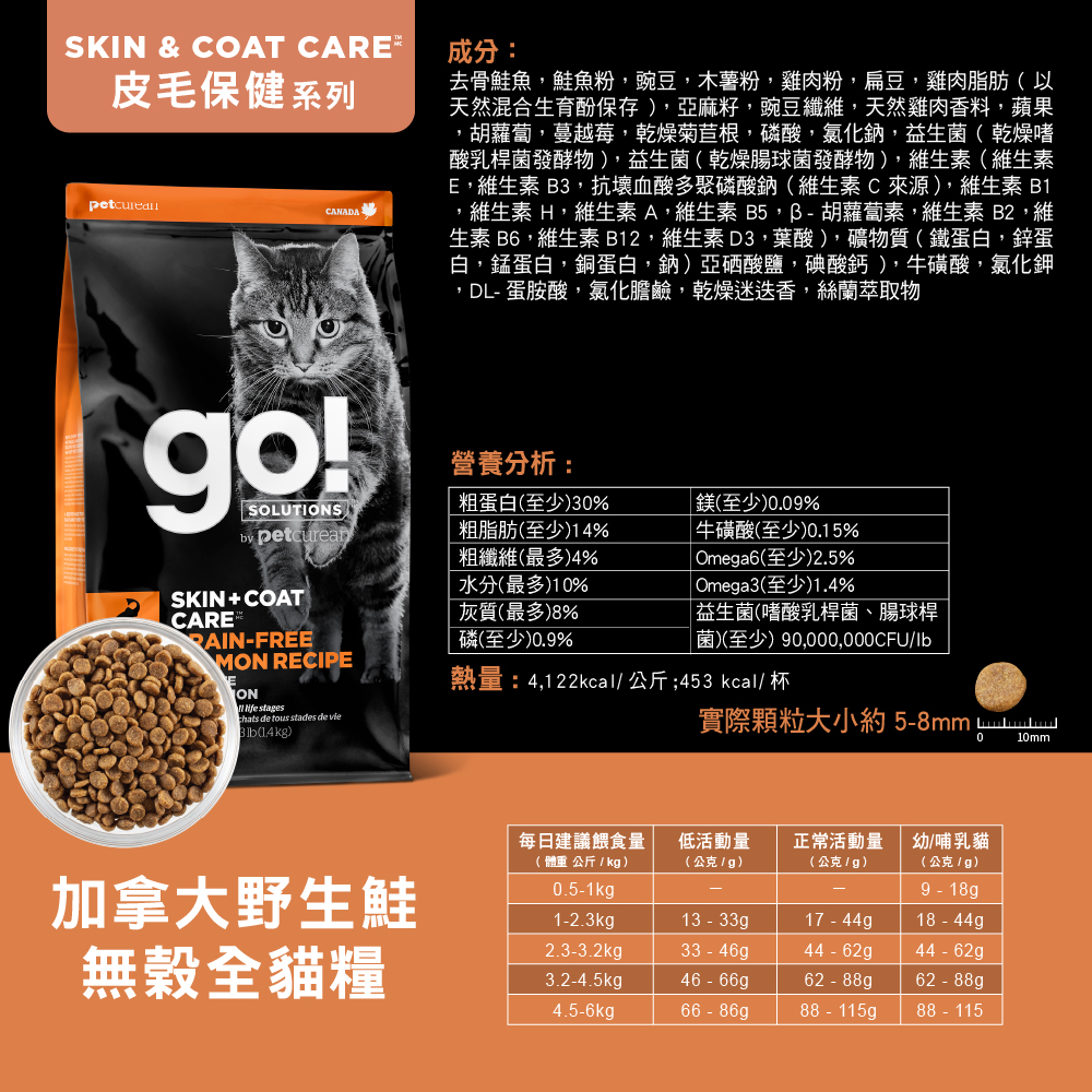 go 貓飼料 全口味 四種肉/低敏鴨肉/淡水鱒魚/雞肉蔬果 無穀貓糧 貓肉量 低敏貓糧 | 蝦皮購物