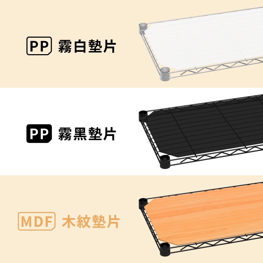 【墊片｜可超取】層板墊片PP板 黑/白/木紋墊片 MDF 木板 波浪架 墊片 配件 塑膠板 防小物掉落 層架 鐵架配件 | 蝦皮購物