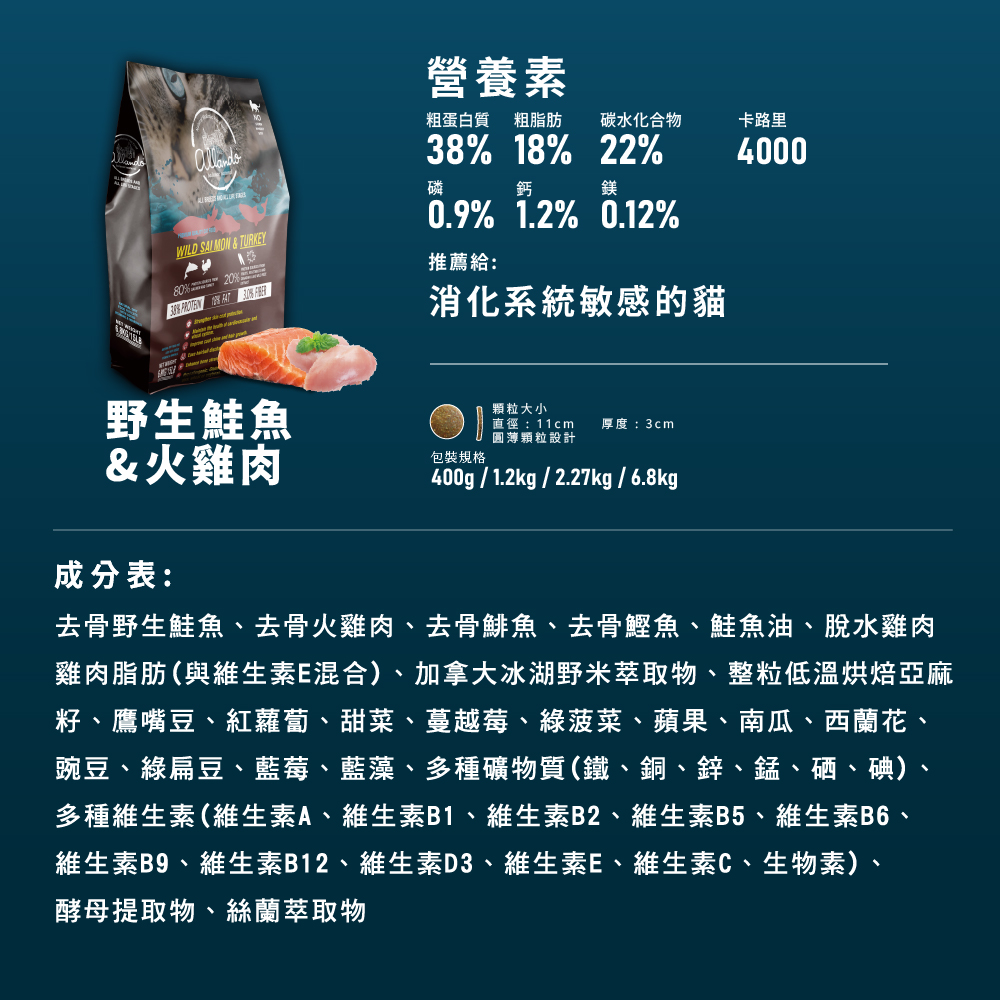 奧藍多 貓飼料 天然無穀貓鮮糧 野生鮭魚+火雞肉/全魚宴/ …