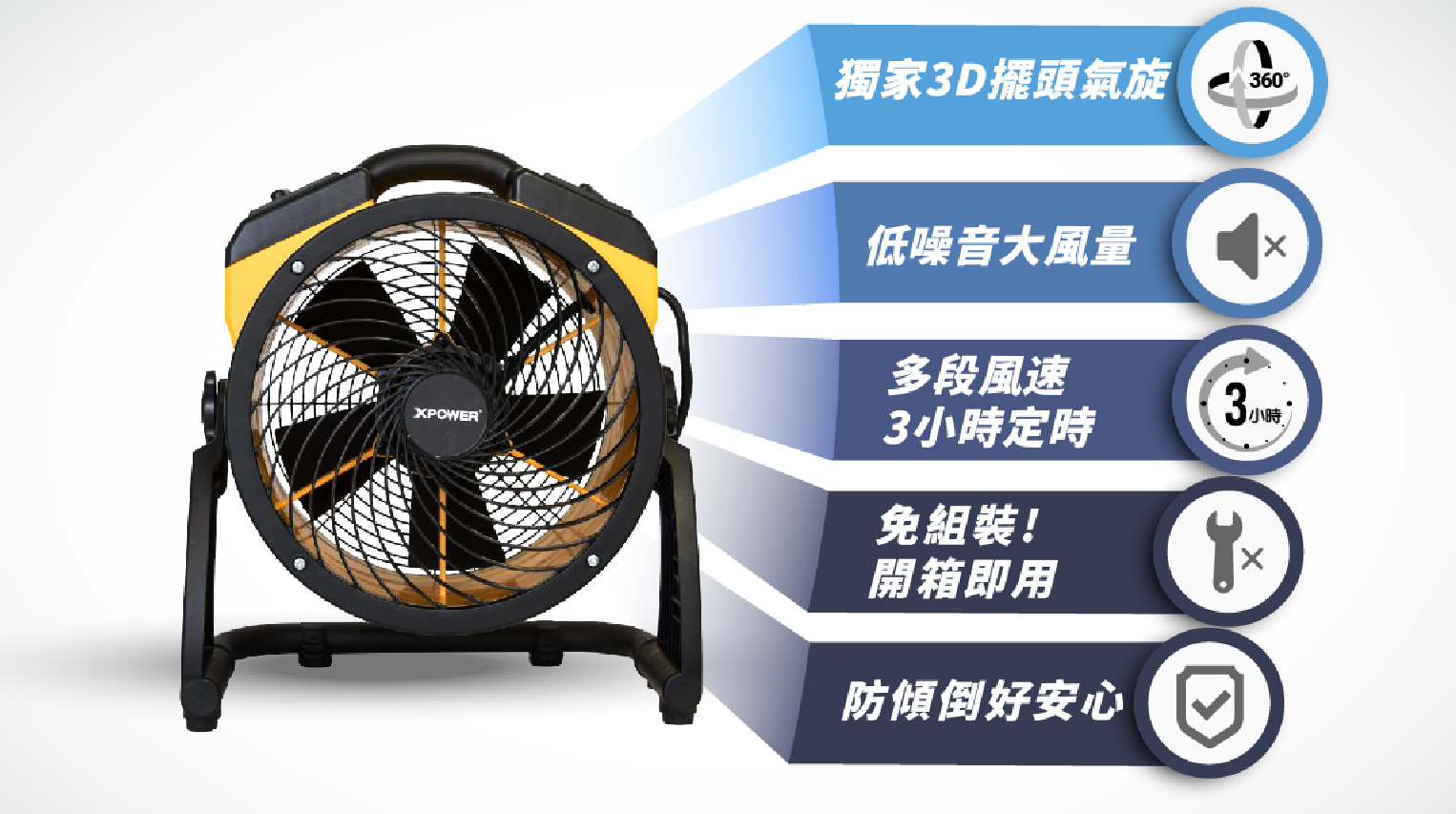 [美國XPOWER] 工業電風扇 循環扇 節能吹地機 循環扇吹地扇 渦輪風扇 排風扇 抽風機 送風機 工地風扇 電風扇 | 蝦皮購物