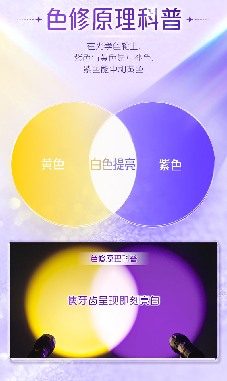 7天打卡白 高露潔色修美白牙膏 高露潔酵素美白牙膏 高露潔聖誕牙膏 高露潔速感白牙膏 高露潔酵素美白牙膏 高露潔紫色牙膏 | 蝦皮購物