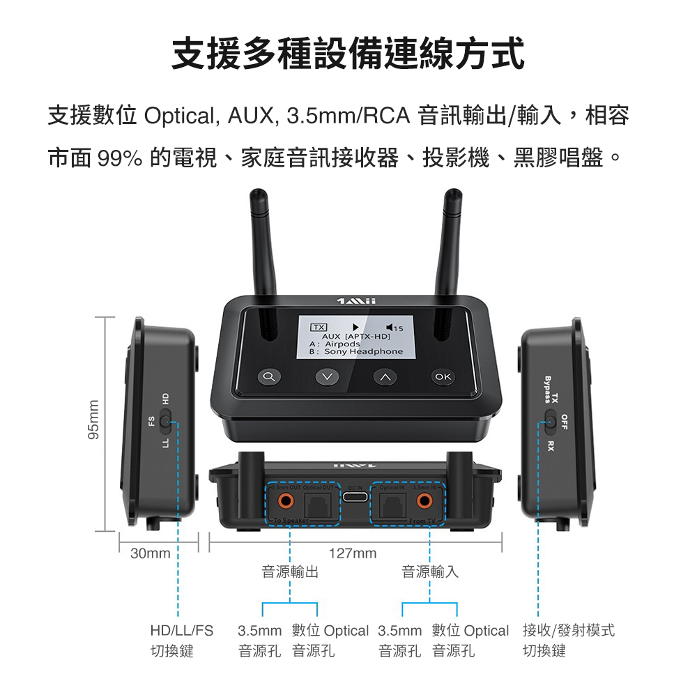 【1Mii】B03 Pro Plus LCD 螢幕顯示音訊藍牙發射接收器( 台灣總代理 - 原廠公司貨 ) | 蝦皮購物