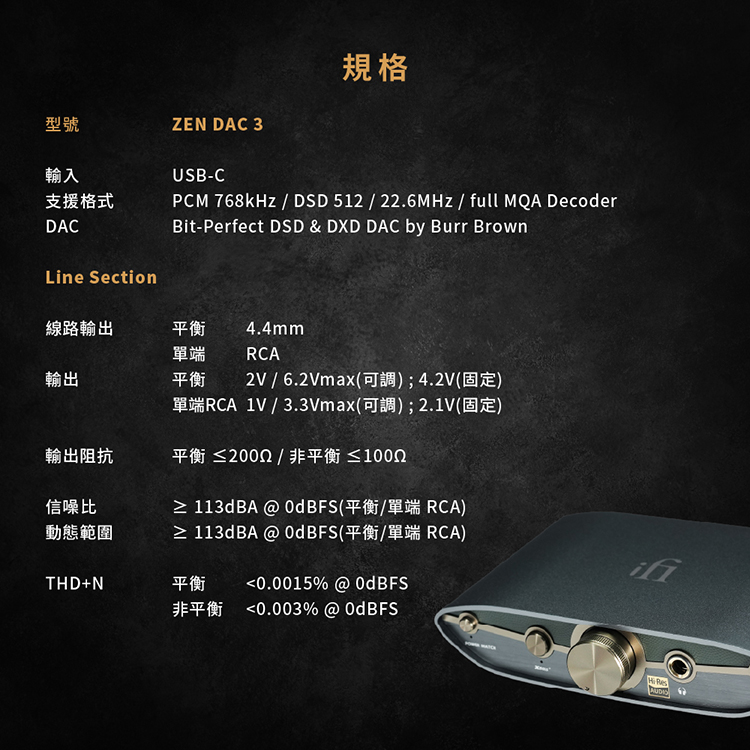 Compatibele Reserve-oplader 5V – Voor IFi Audio Zen DAC V3, Met Kortsluitbeveiliging, Stevig En Duurzaam, Snel En Veilig Opladen