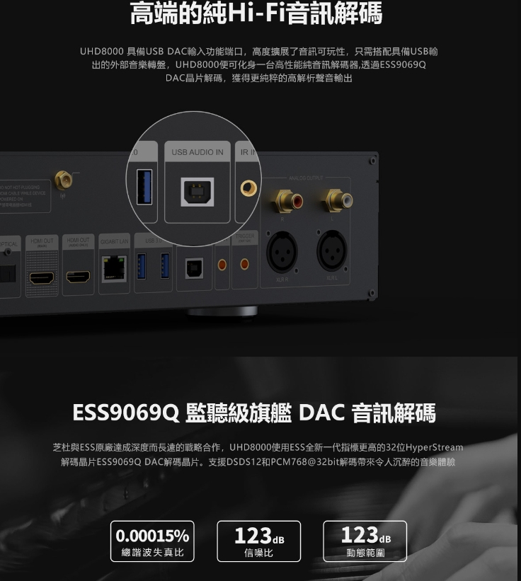 ZIDOO 芝杜 UHD8000 8K UHD多媒體播放機