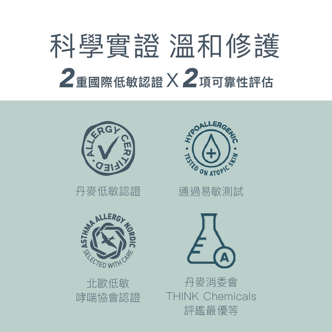 Derma Knowlogy MD11 B3全效舒緩滋潤霜 MD02高效鎖水修護膏 MD02+MD11體驗套組 | 蝦皮購物