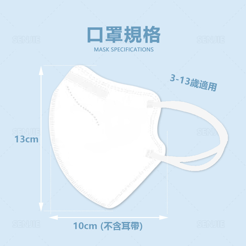 兒童4D蝴蝶型口罩購買指南：頂尖防護還是行銷話術？ (5/7)