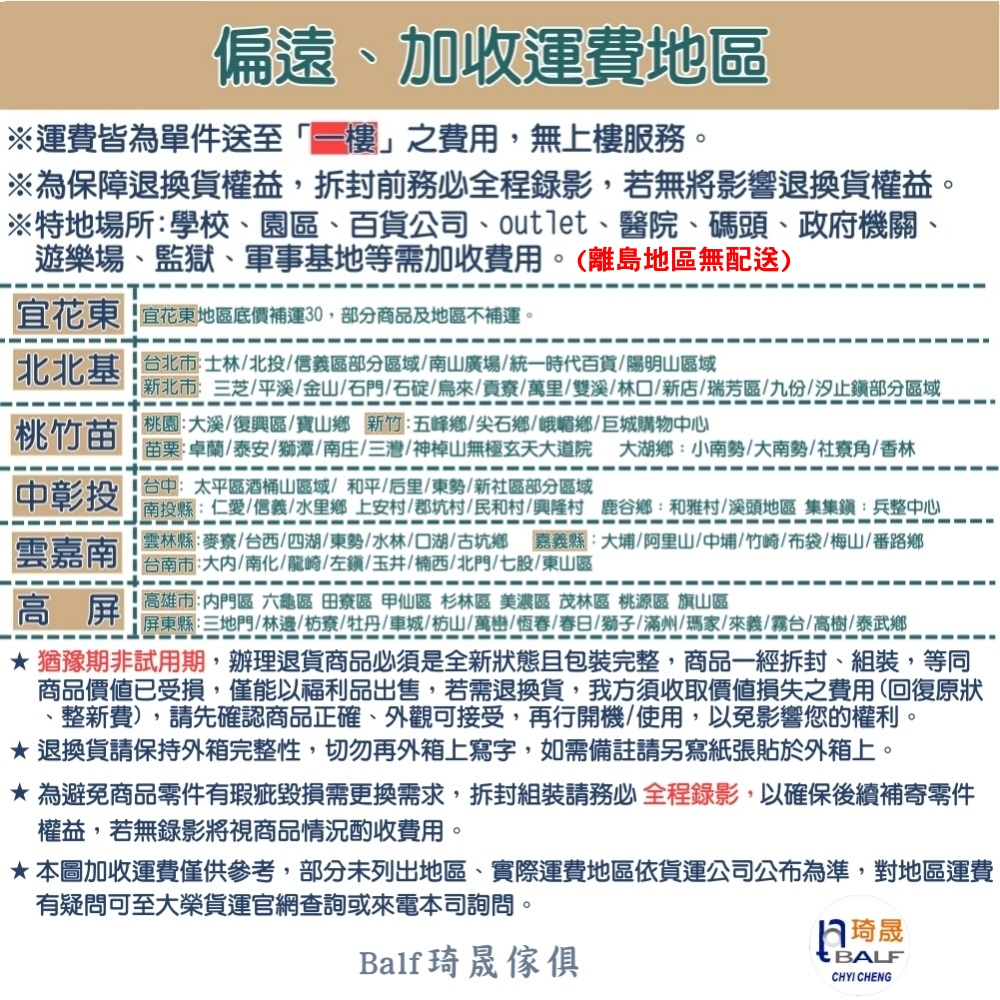 【BALF 琦晟】台灣製 插座電腦桌 書架工作桌 書桌 電腦桌 辦公桌 桌子 CH-2018-7 | 蝦皮購物