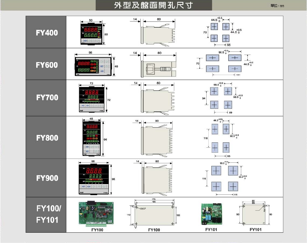 TAIE台儀 FY系列 微電腦PID溫度控制器FY900 #免運 FY900-101000/201000/ 301000 | 蝦皮購物