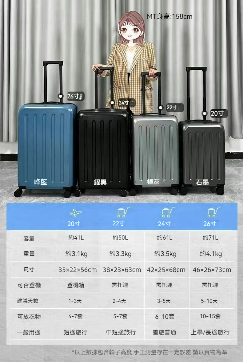 行李箱 旅行箱 登機箱 密碼箱 拉桿箱 22吋行李箱 26吋行李箱 新款 多功能 商務專用 大容量 結實 耐用 高顏值 | 蝦皮購物