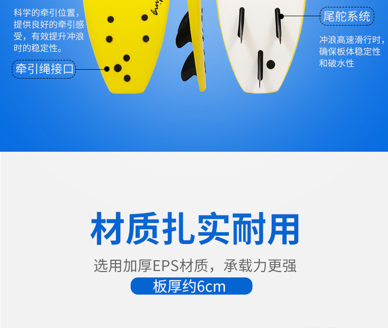 【Luck百貨】沖浪板 兒童滑板 初學者道具滑水板 漂浮趴板 遊泳裝備水上專業沖浪板 海邊 游泳池 水上樂園 沙灘衝浪板 | 蝦皮購物