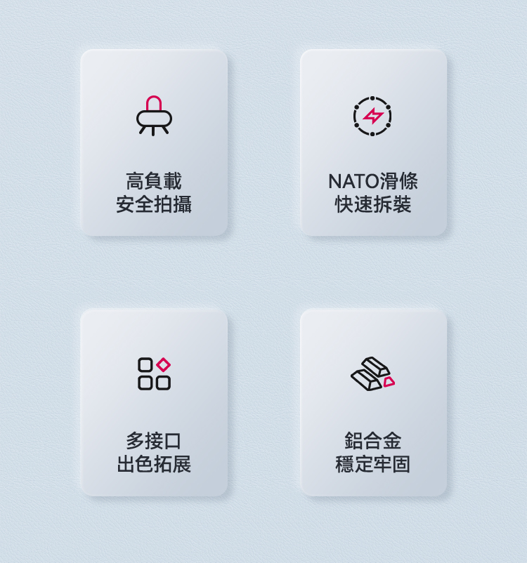 【海渥】 Ulanzi CO06 吸盤拓展臂 Nano快裝車用多吸盤轉接件適用SC02吸盤 搭配雙吸盤最大承重3.5kg | 蝦皮購物