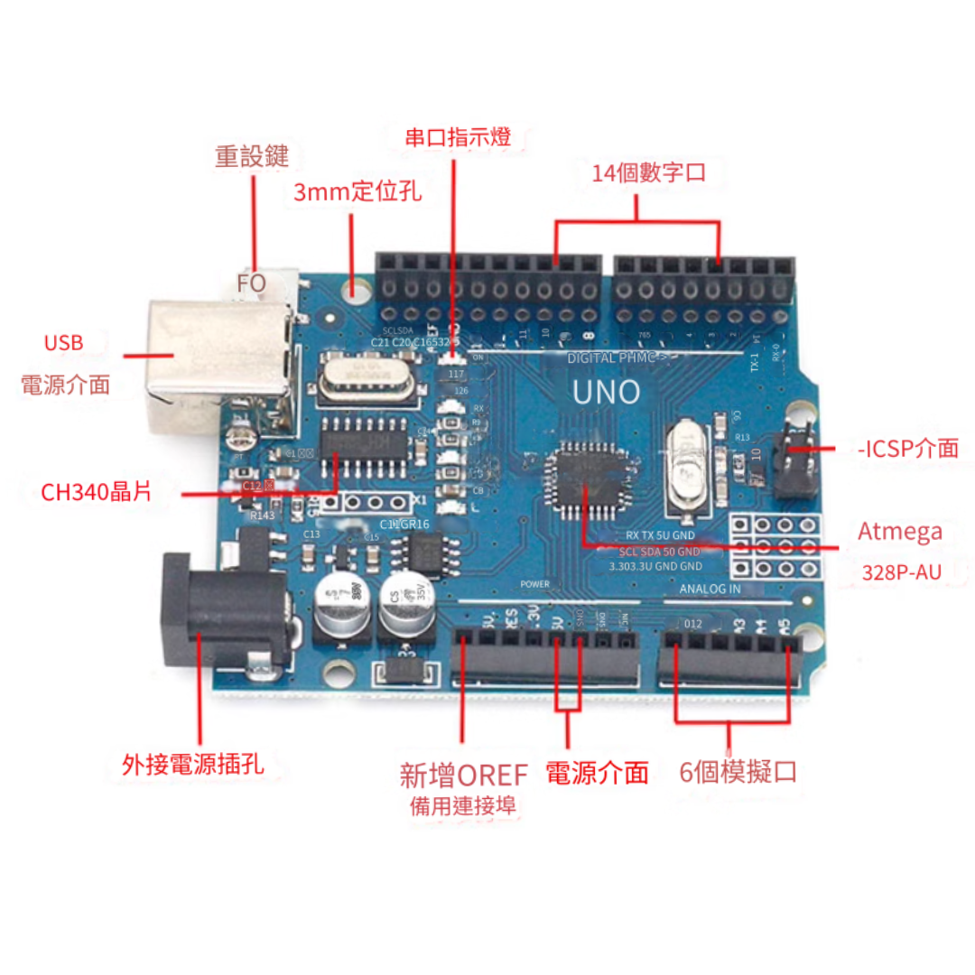 🚛現貨🚛工廠直發Arduino uno R3開發板 uno板 副場板 創客板 CH340晶片板 🎁送排針 | 蝦皮購物