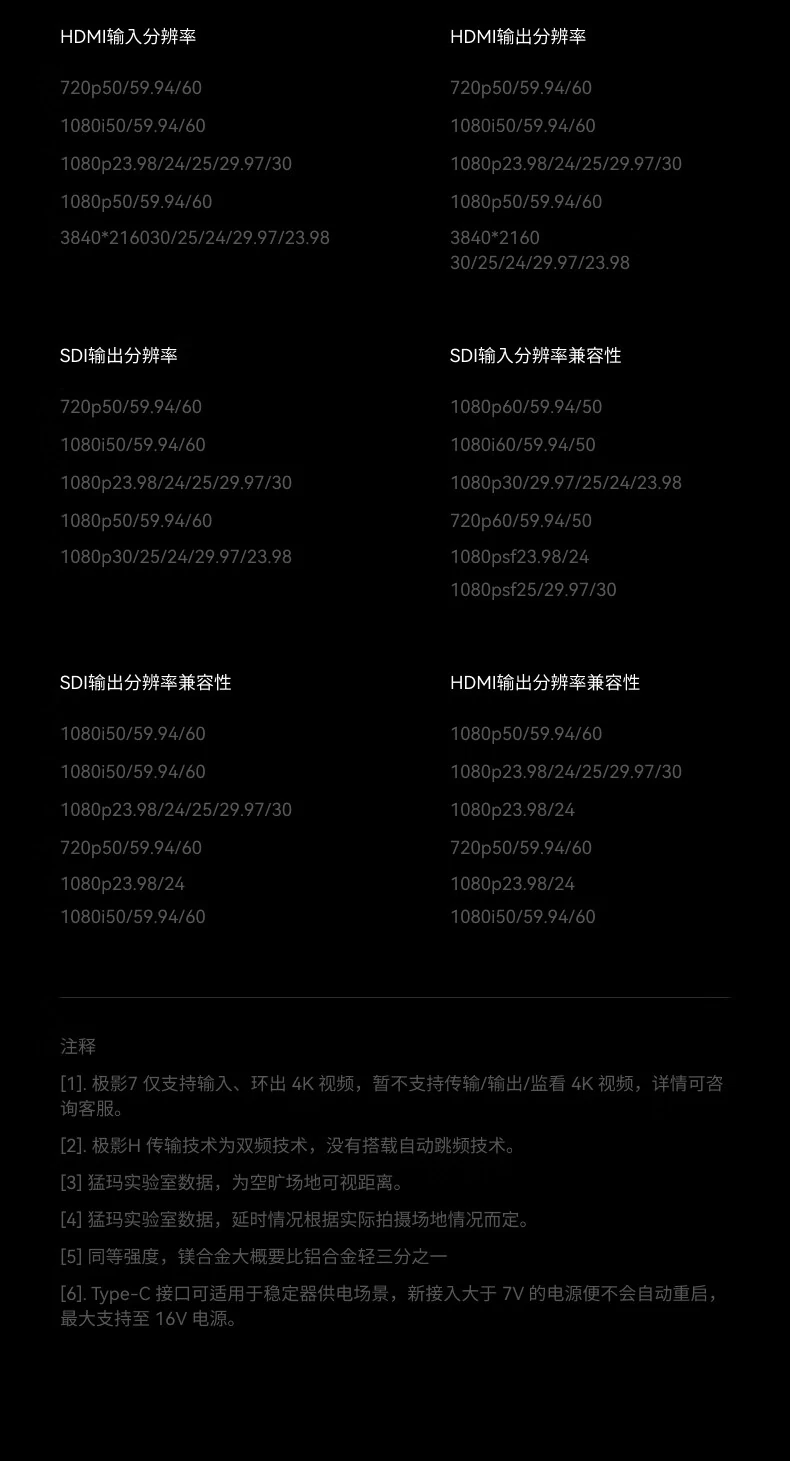 現貨 猛瑪 MOMA 極影S hollyland 圖傳 pyro M1 C1 | 蝦皮購物