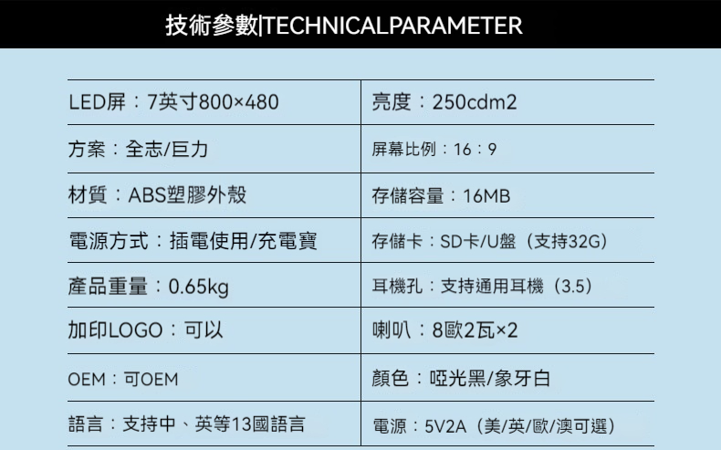 ☆台灣發貨☆ 7吋數位相框 高畫質電子相簿 LED顯示器 相片 照片 音樂電影 影片播放廣告 遙控操作 幻燈片播放 | 蝦皮購物
