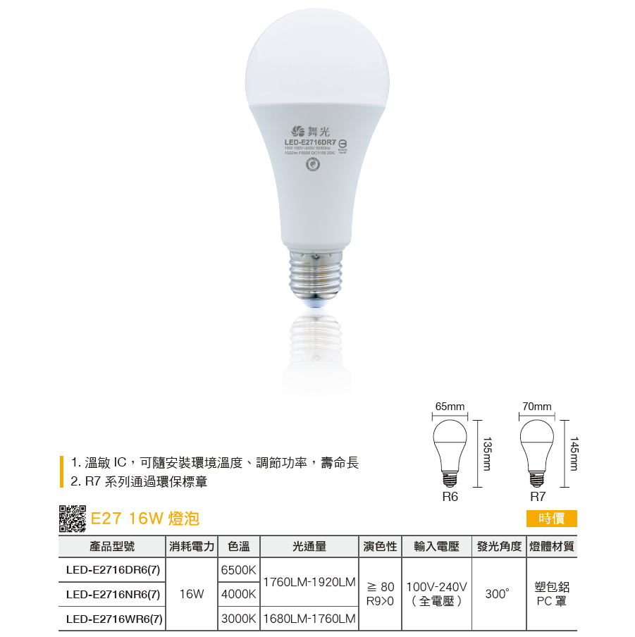 【現貨免運隔日到】舞光 LED燈泡 球泡 E27 LED 10W 12W 16W 球泡燈 燈泡 E27球泡 球泡燈 | 蝦皮購物
