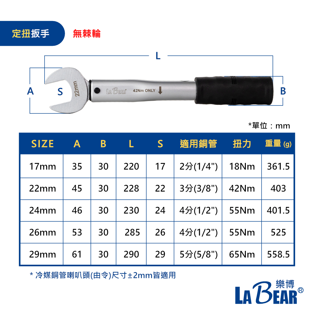 【LaBear】冷氣空調 扭力板手 17-29mm(18-65Nm) 新冷媒R410/R32 冷氣板手 銅管喇叭頭 | 蝦皮購物