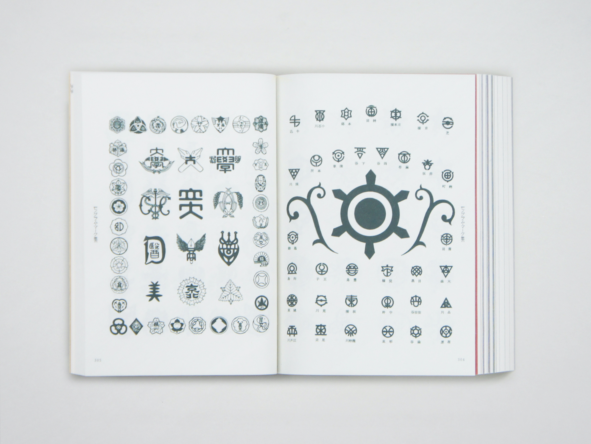 【希少】昭和9年発行 現代文案成集大 字文案代表 初版 File:新刊校正古本大字音释三国志通俗演义明万历十九年书林周曰