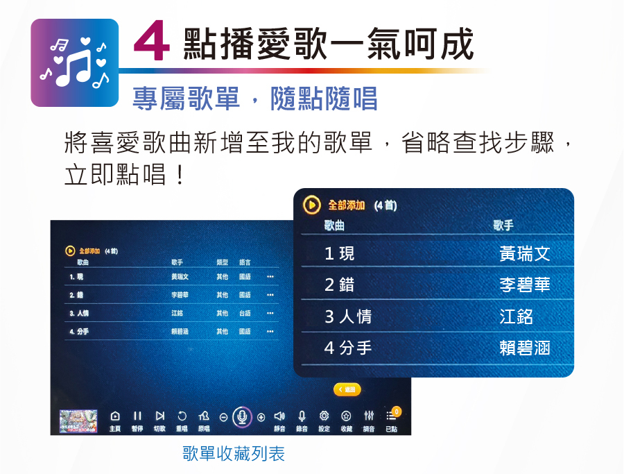 金嗓 all Bar 10.1吋觸控面板 多媒體K歌點唱機(配兩支無線麥克風)