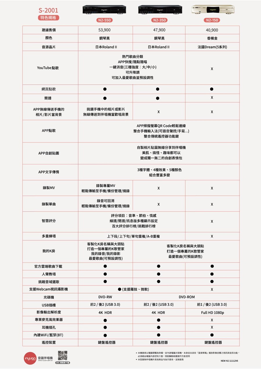 圓 S-2001 N2-150 專業型歡唱點歌機/卡拉OK伴唱機 可 APP點歌