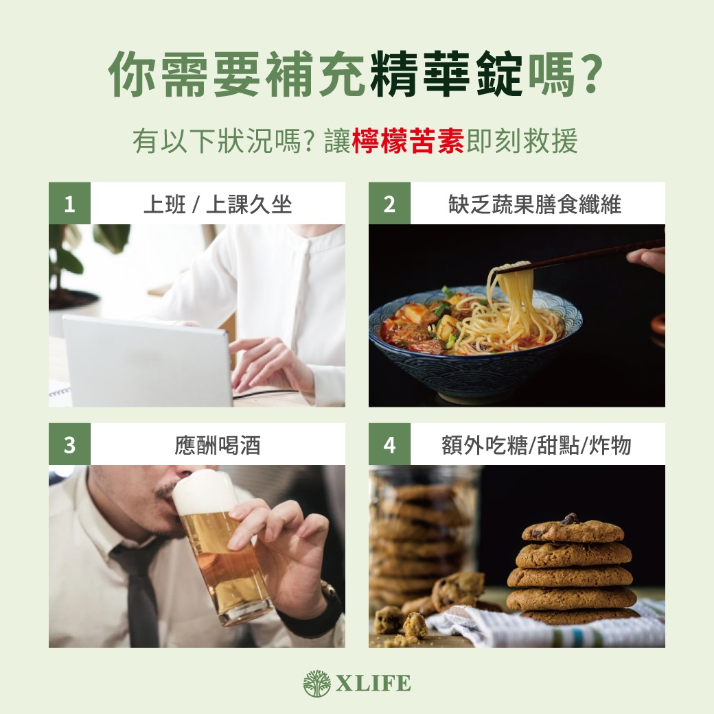 《隔日到貨》新力活 XLife 倍多酚精華錠：檸檬精華錠 檸檬營養 金刺梨 檸檬苦素 檸檬黃素 三菇類 | 蝦皮購物