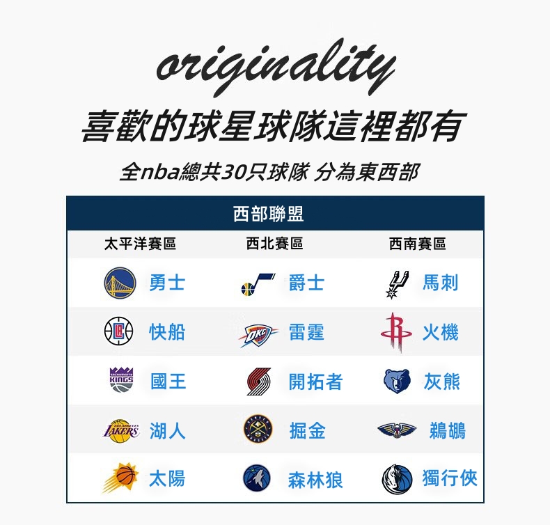 HY精選 熱賣 免運 生日禮物 送男生 朋友 創意 擺件 籃球模型 NBA全球隊 庫裡 詹姆斯 科比 手辦 紀念 | 蝦皮購物
