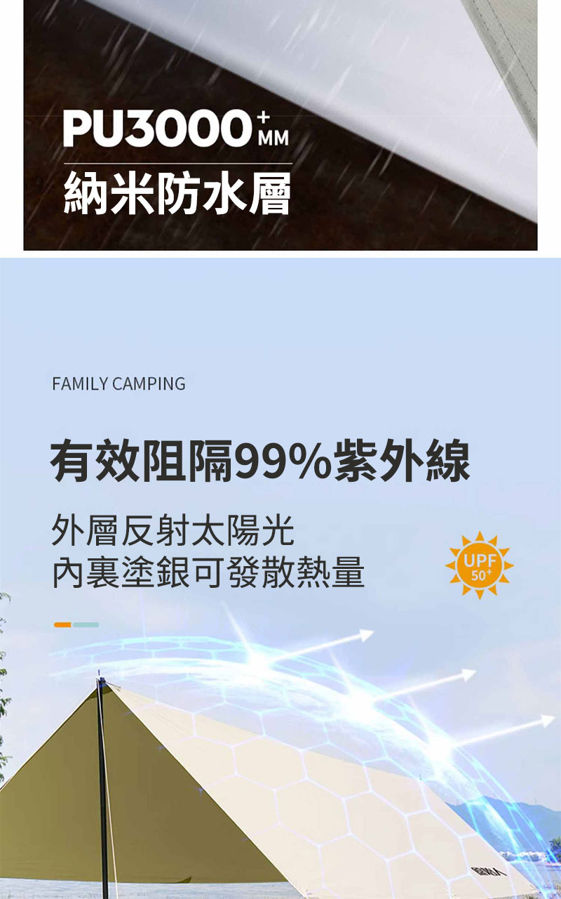 ⭐新北現貨⭐塗銀天幕 天幕 天幕帳 天幕帳篷 戶外天幕 登山天幕 3*4/5/6M 防曬 遮雨 方形 | 蝦皮購物
