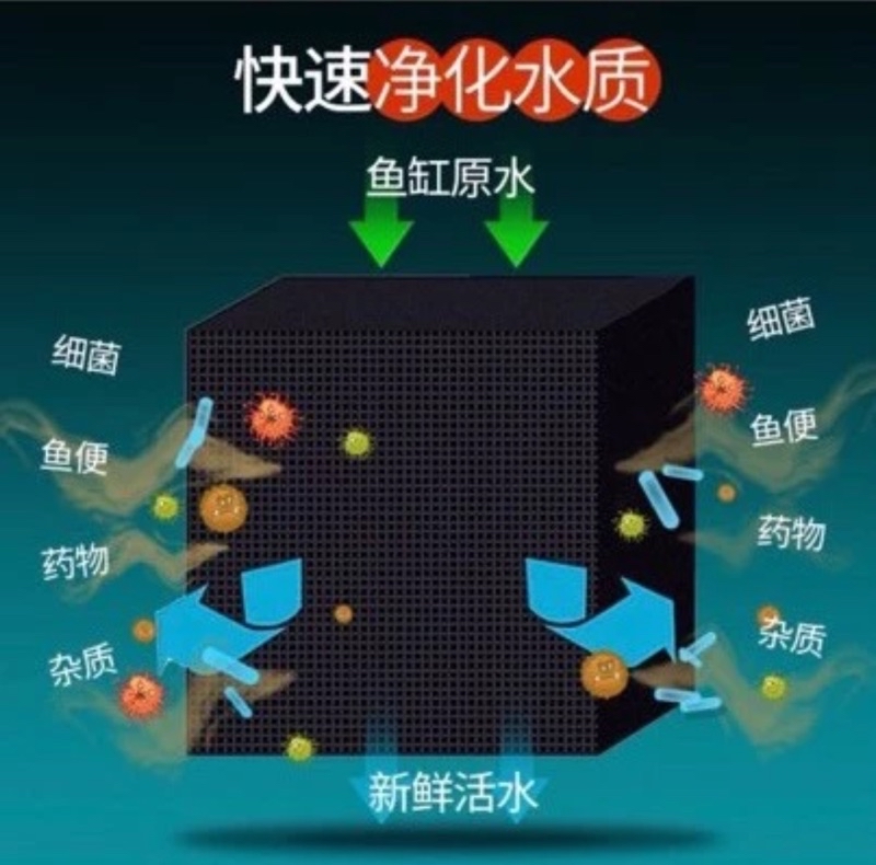 [水族最便宜]水族濾材 活性碳 淨水魔方 碳磚 水質澄清 解決水渾濁、異味 奈米 - 水立淨 快速淨水 培菌 水族濾材 | 蝦皮購物