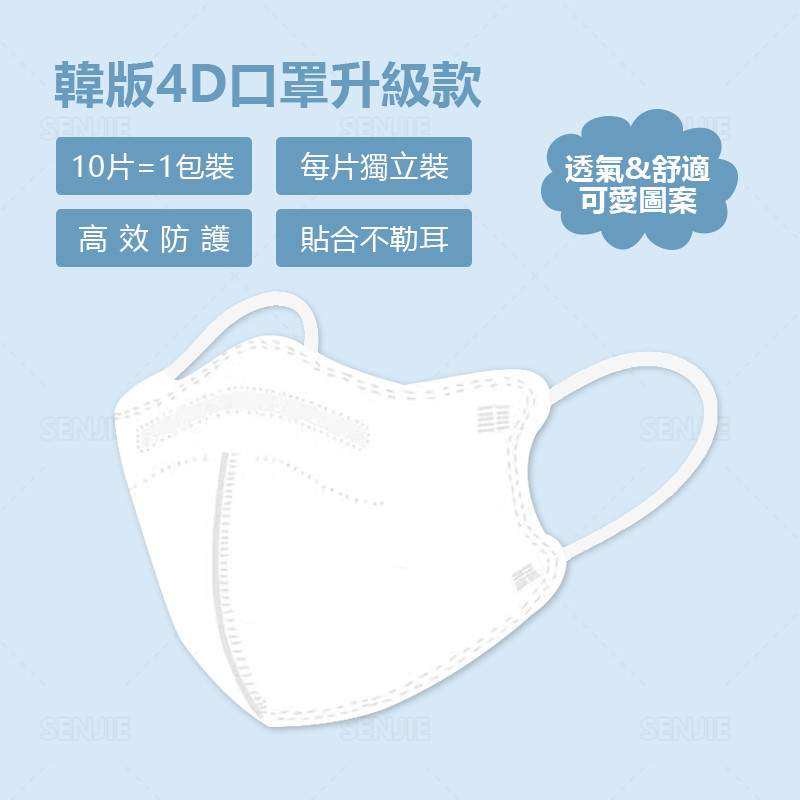 兒童4D蝴蝶型口罩購買指南：頂尖防護還是行銷話術？ (3/7)