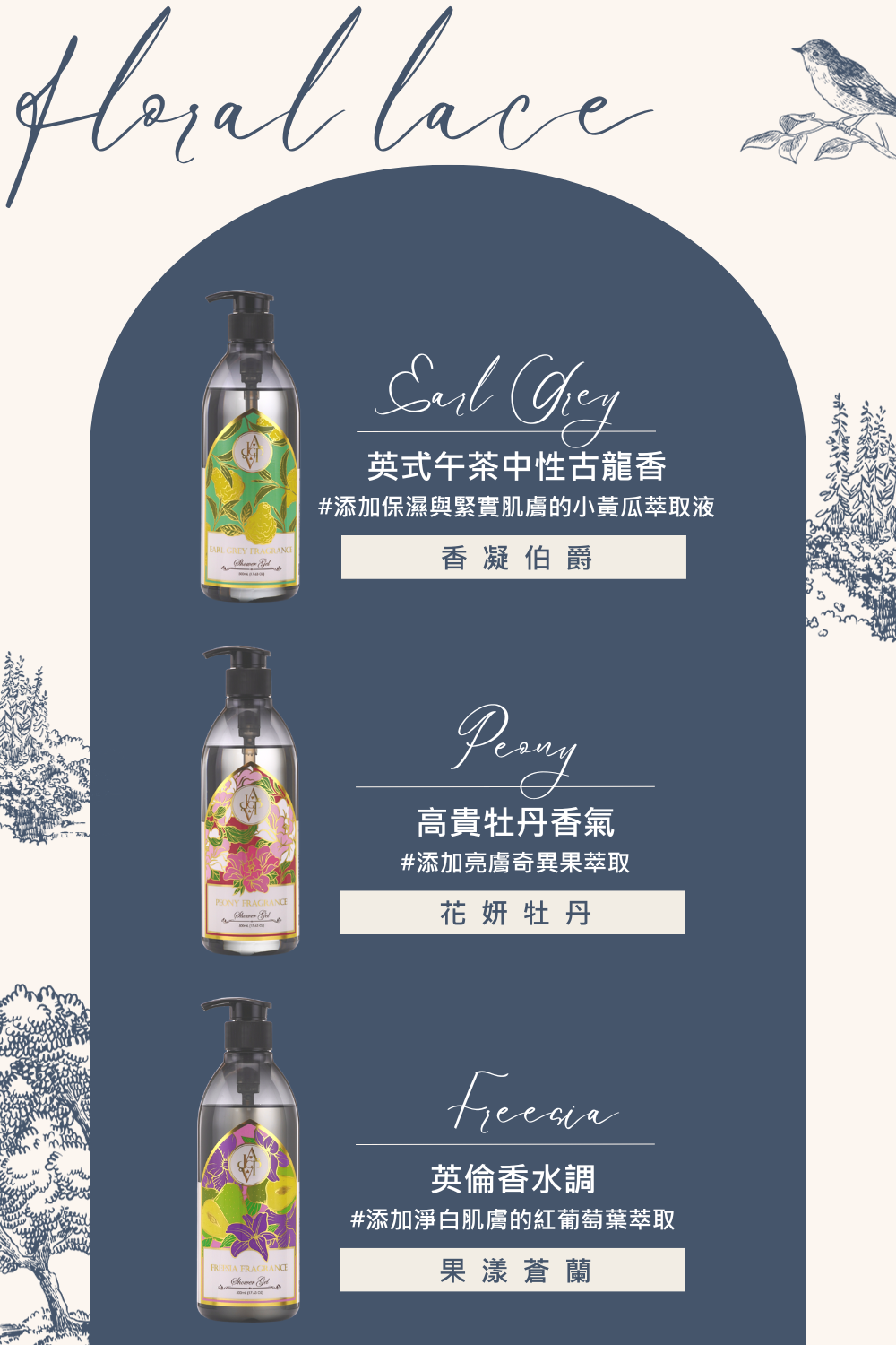 Angie Palace 安婕絲 500mL 香凝伯爵香氛沐浴精 英式午茶中性古龍香 香氛水潤保濕沐浴乳 | 蝦皮購物