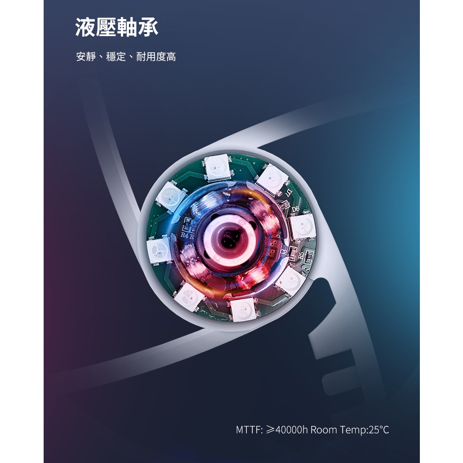 Jonsbo 喬思伯 FR505 5V ARGB 全幅式無限鏡風扇/免控制器/專利設計/可串接/5050高彩LED | 蝦皮購物