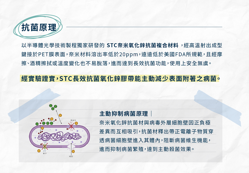 STC 長效抗菌氧化鋅膠帶- 印刷抗菌字樣 10cm*1000cm【佛提普拉斯】 | 蝦皮購物