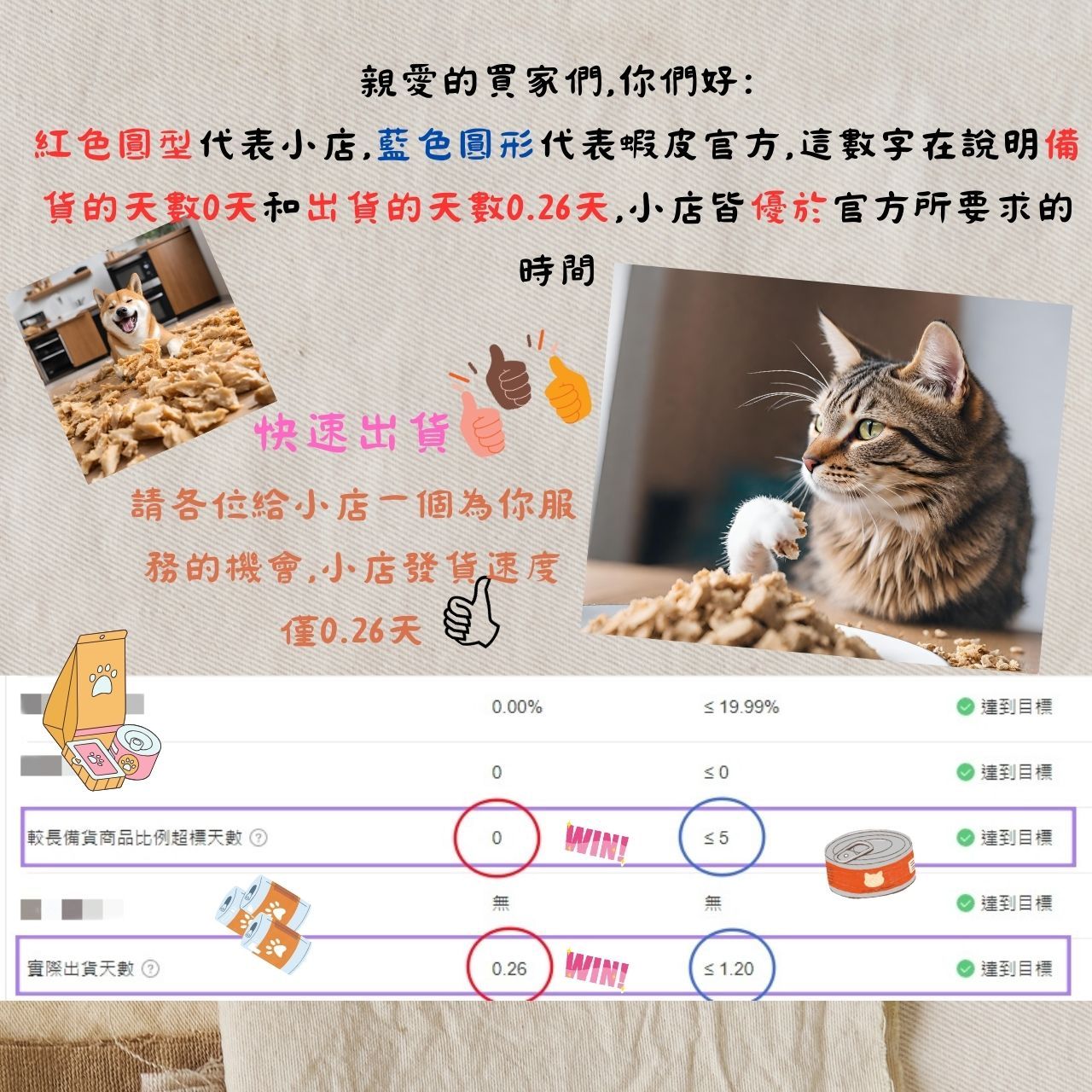 露肚皮寵物凍乾評價：雞胸肉凍乾適合貓狗嗎？優缺點與挑選重點 (3/9)