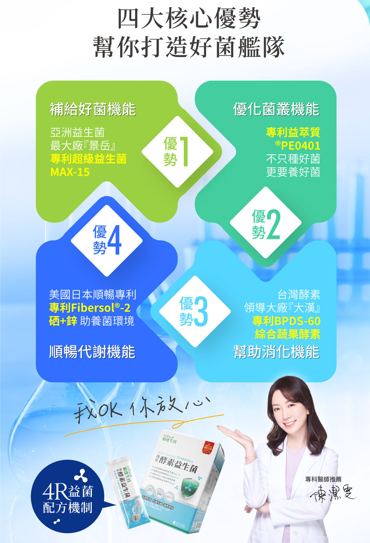 【EnDear穎達生技】600億機能酵素益生菌 (30包)/陳潔雯醫師推薦 | 蝦皮購物
