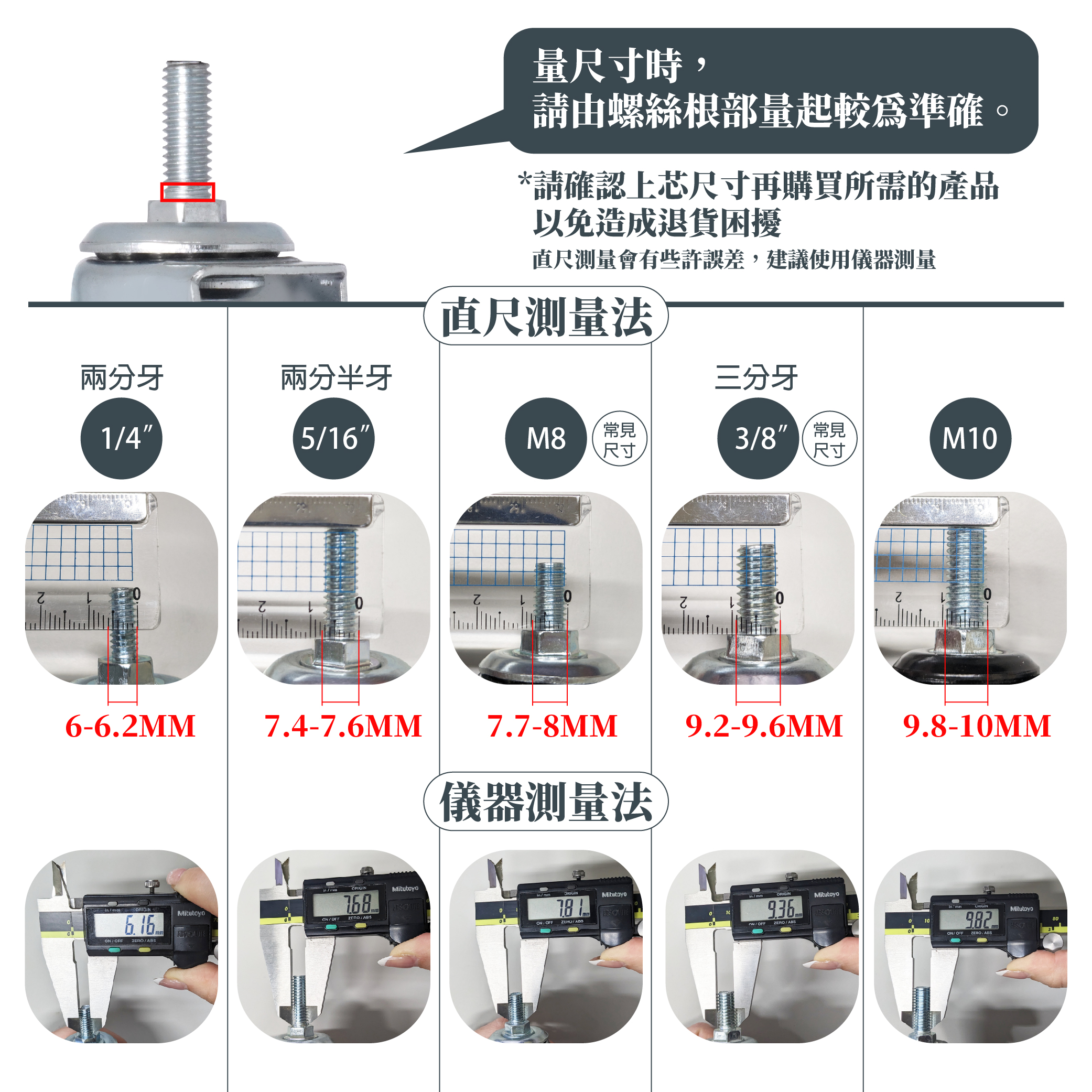 AXL 3分牙輪子 1.5吋TPR高彈性腳輪 3/8螺絲牙萬向輪 好推靜音 推車/層架用（4顆/台灣製造） | 蝦皮購物