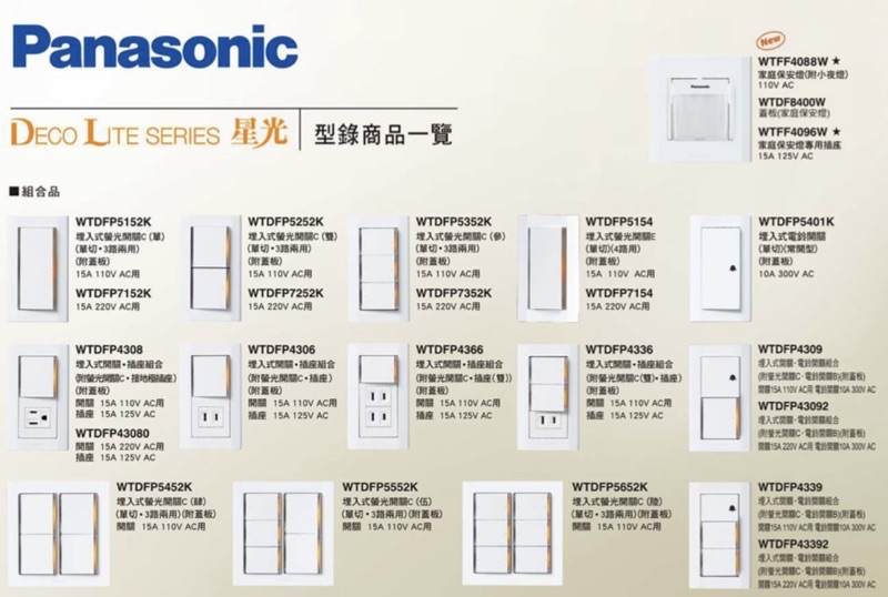 【陞仔】Panasonic 國際牌 星光系列 大面板開關插座 組合單品 單顆插座 開關 插座 蓋板 一連、二連蓋板 | 蝦皮購物