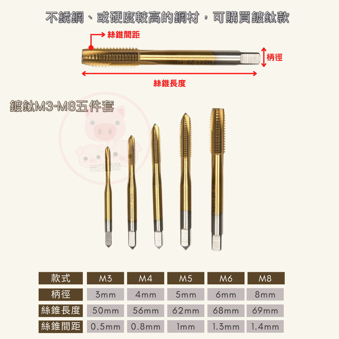 螺絲孔製造 攻牙器 螺紋製造器 螺紋攻牙器 絲攻棘輪攻牙器 攻牙組 螺絲攻牙器 攻牙板手 絞牙器 絲錐 公制攻牙組 | 蝦皮購物