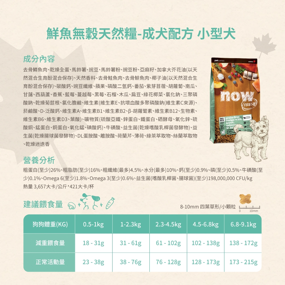 Now 鮮肉無榖天然糧 狗飼料 新鮮去骨鮮肉 成犬 老犬 小型犬配方 小顆粒 & 中型犬 中顆粒 狗糧 | 蝦皮購物