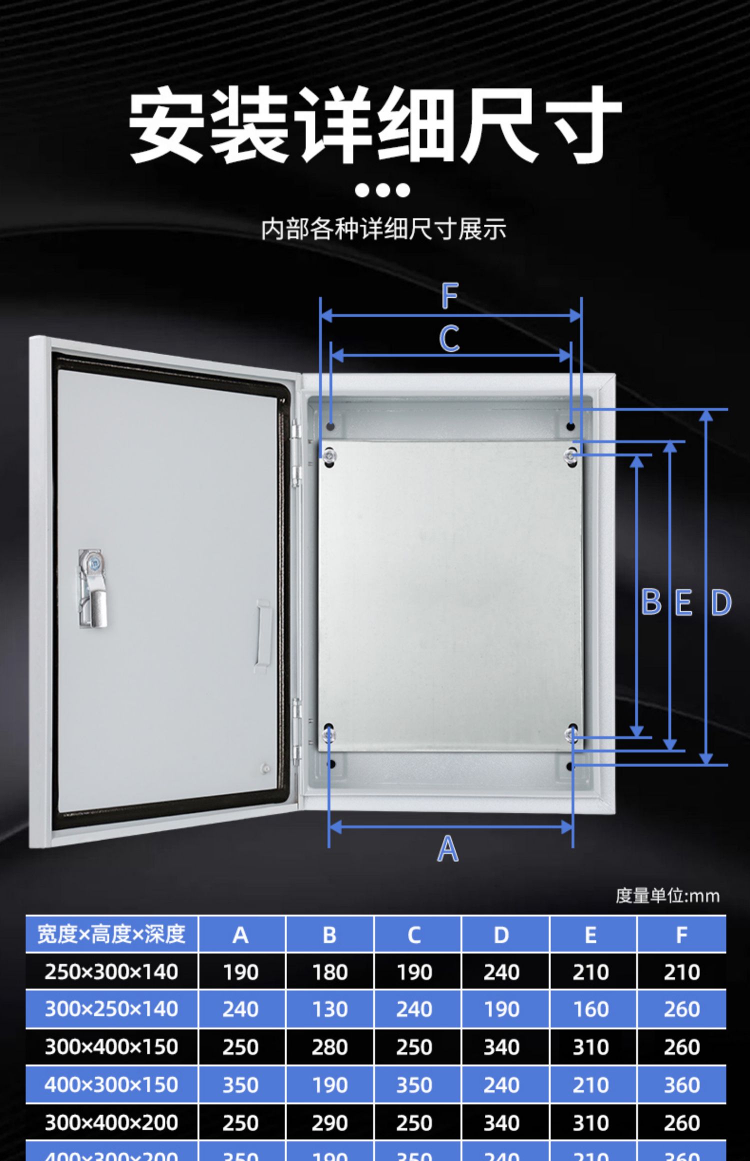 電箱配 電箱家用 基業箱 加厚控制箱 戶外室內明裝電箱 佈線箱 電力櫃盒 | 蝦皮購物