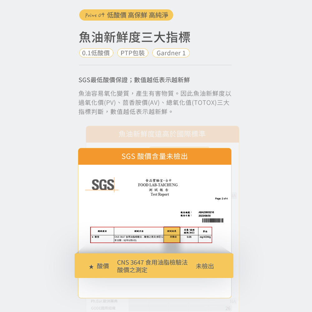 【365 PLUS】SUPER rTG 挪威rTG極光魚油 | 蝦皮購物