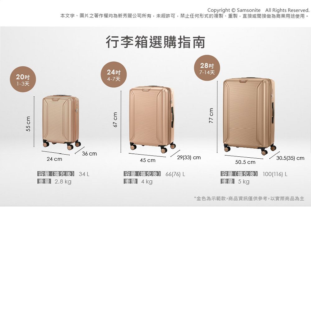 Copyright Samsonite All Rights Reserved.本文字、圖片之著作權均為新秀麗公司所有,未經許可,禁止任何形式的複製、重製,直接或間接做為商業用途使用。行李箱選購指南2420吋4-7天1-3天55 cm36 cm67 cm24 cm容擴充後) 34 kg45 cm容量(擴充後) 66() L4kg29(33) cm77 cm28吋7-14天30.5(35) cm50.5 cm容量(擴充後) 100(116) L量 5kg*金色為示範款,商品資訊僅供參考,以實際商品為主