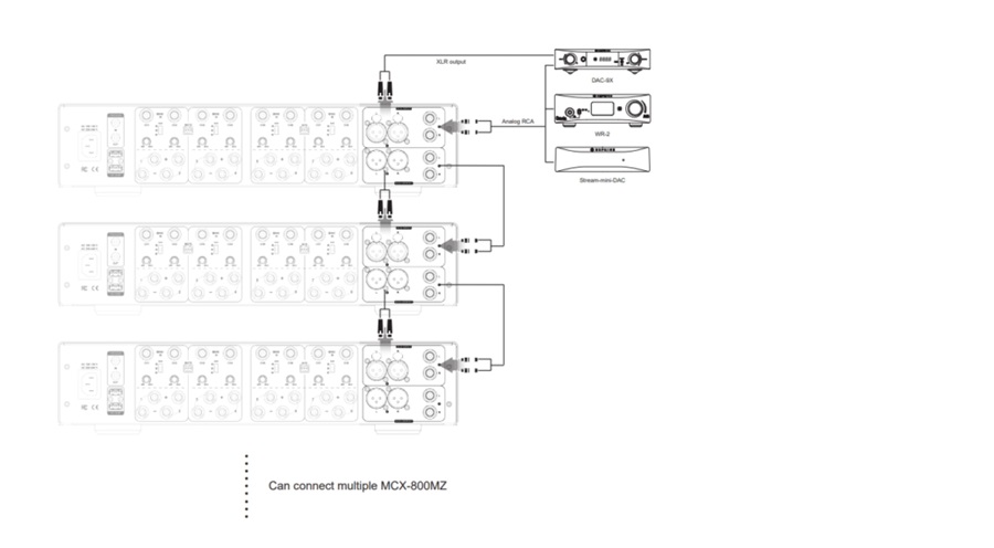 NUPRIME MCX-800MZ 8聲道後級擴大機