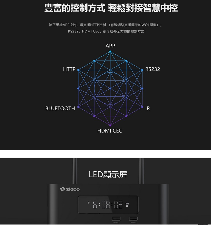 Zidoo芝杜 Z20 PRO 4K UHD多媒體播放機